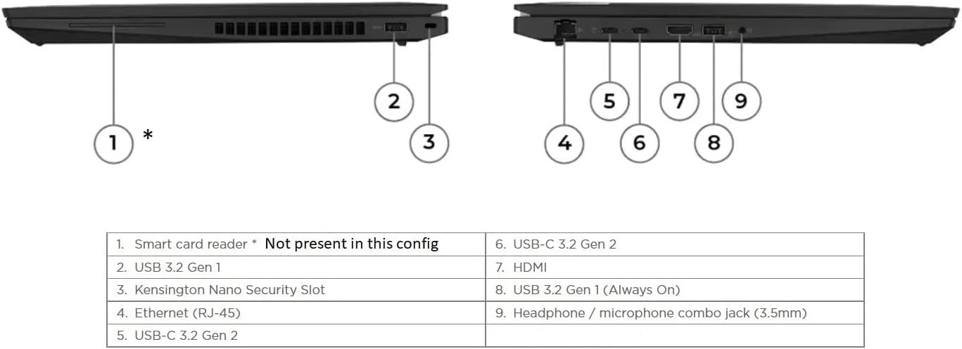 لابتوب Lenovo ThinkPad T16 AMD R7 PRO-6850U 16GB/512GB (21CHS05B00)